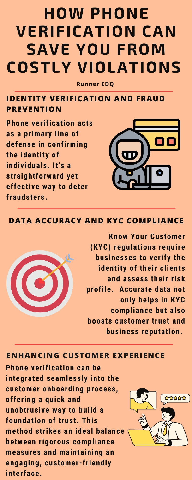 Navigating Compliance Infographic
