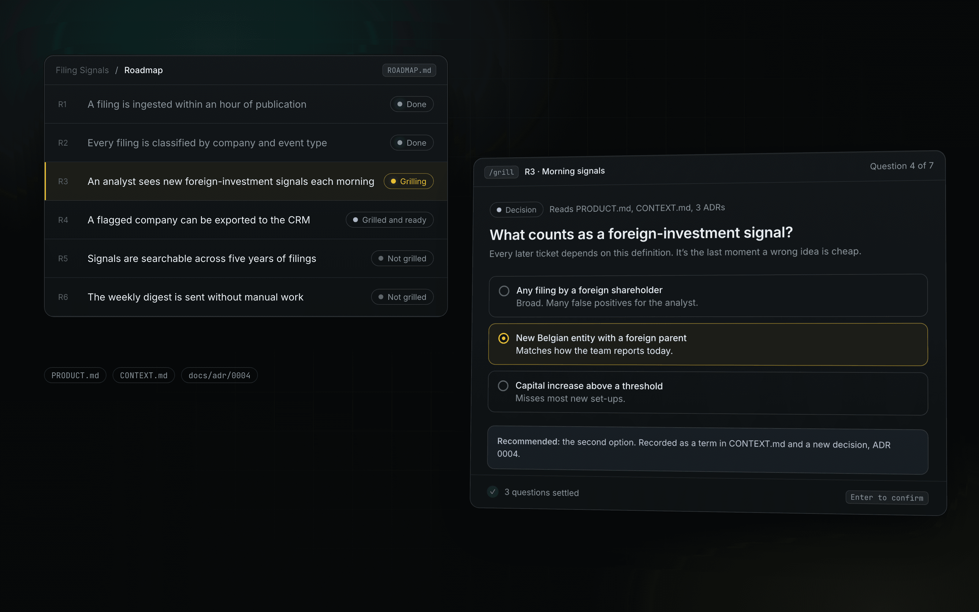 A product roadmap next to an AI interview that challenges a feature before any code is written