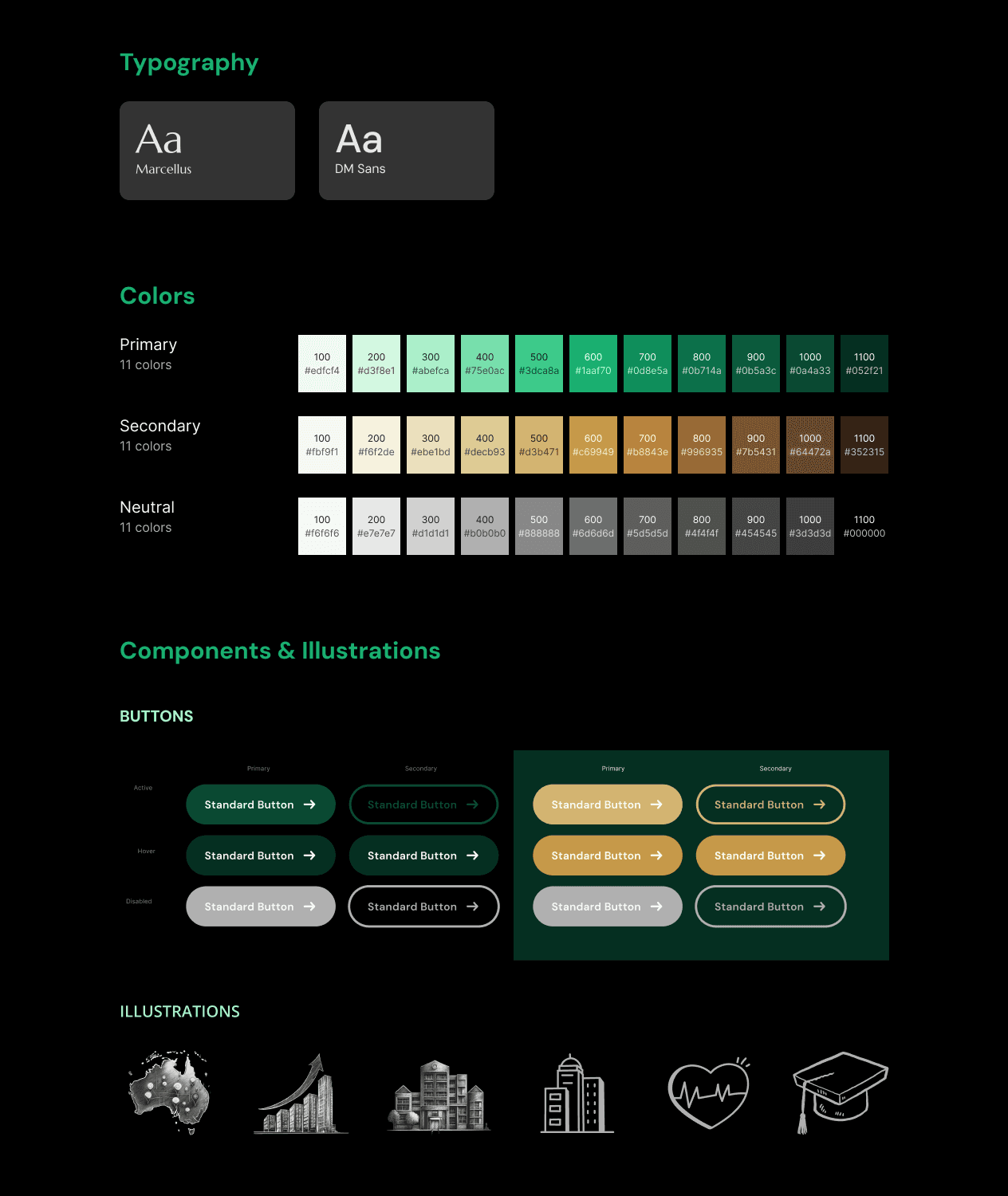 House of Brar website style guide, designed by One Craft, showcasing typography choices, a green and gold color palette, button styles, and custom real estate-themed illustrations