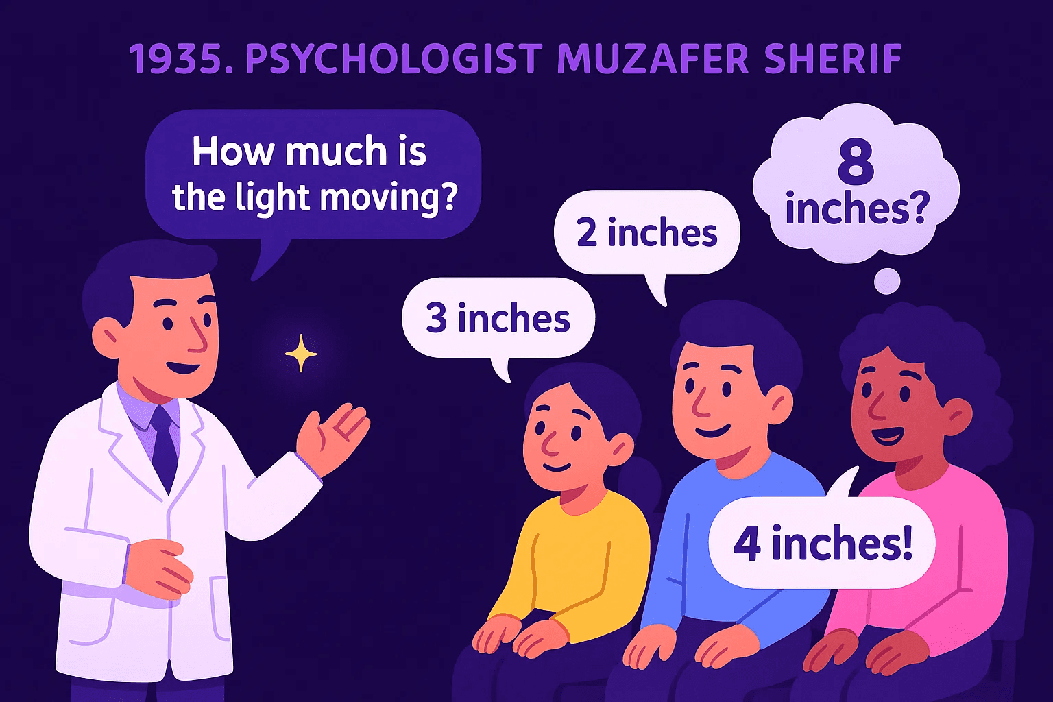 how much is the light moving: 3 inches, 2 inches, 8 inches (4 inches!)