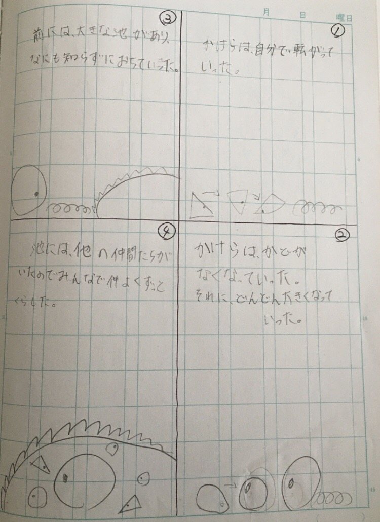 ビッグオー 展開を考える