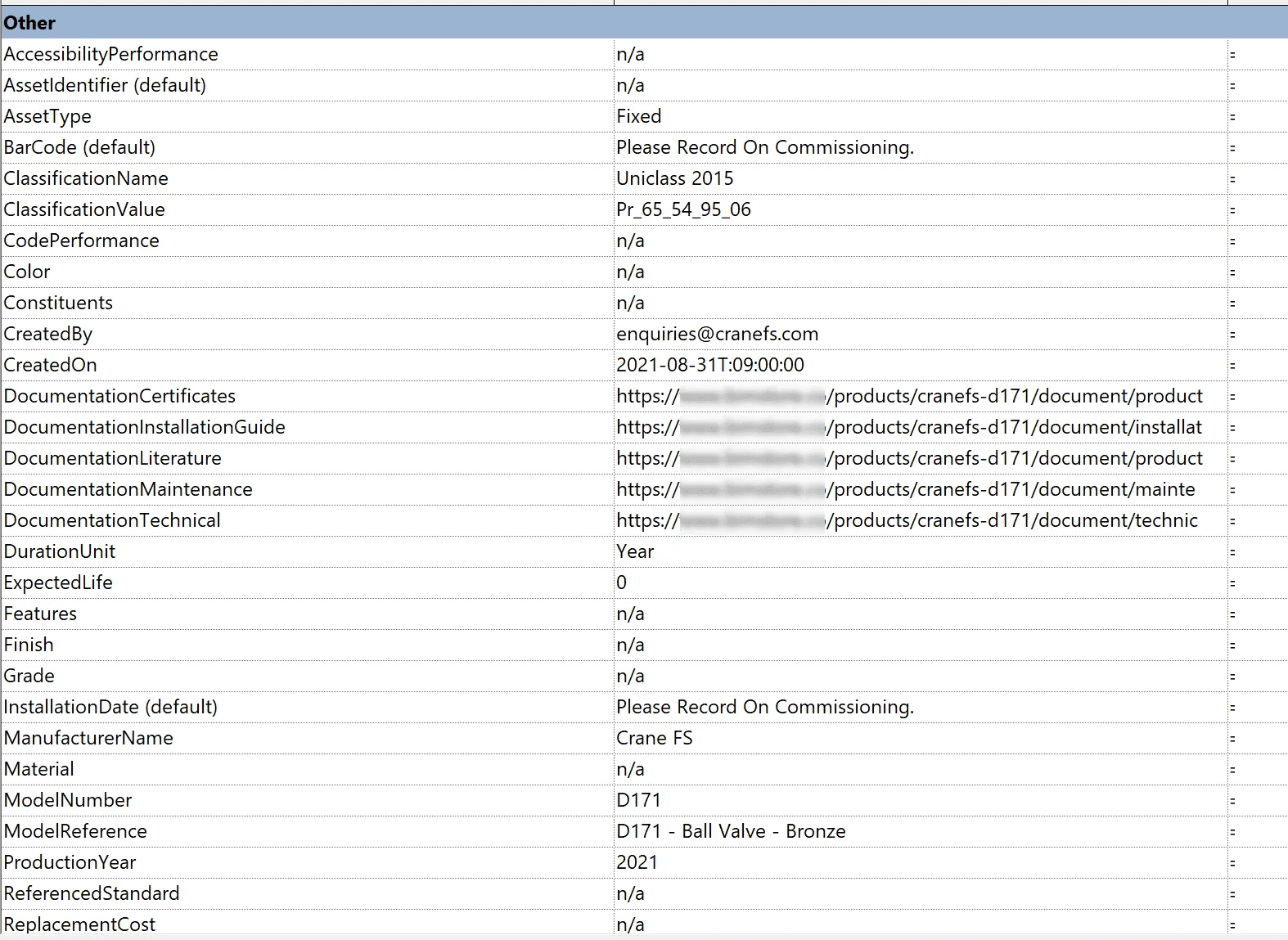 Just some of the parameters in the original family.
