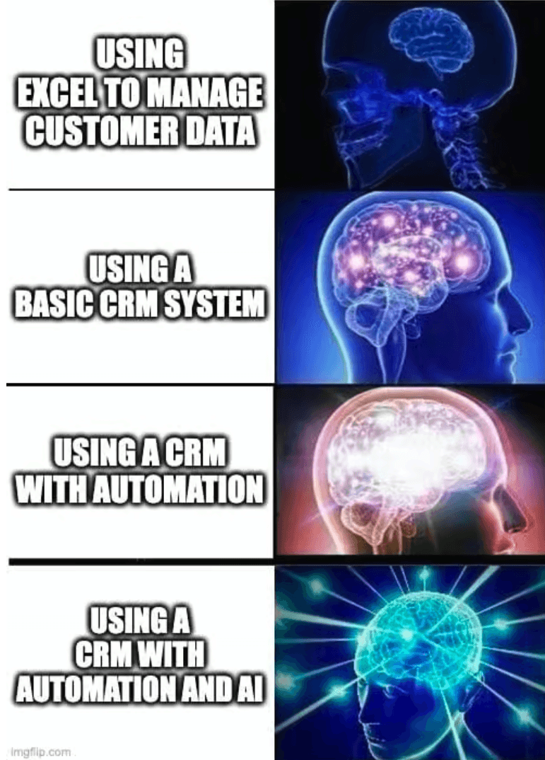 CRM Meme 79