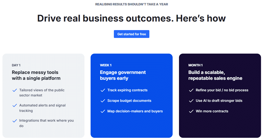 Marketing Spotlight: Stotles Marketing Strategy Brand Promise Analysis