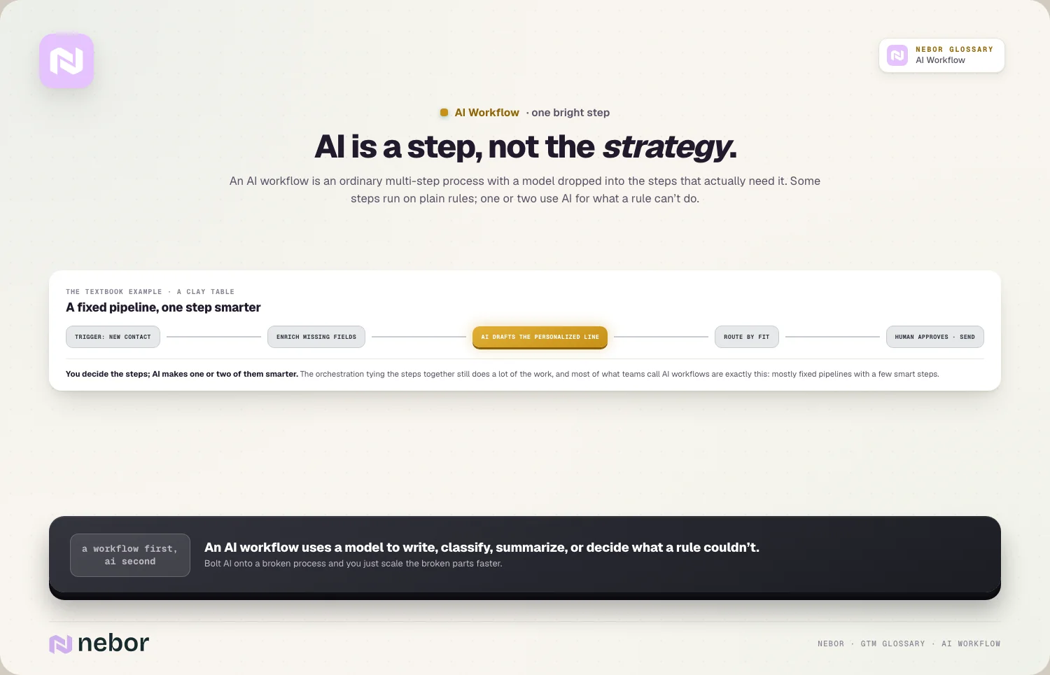 AI is a step, not the strategy.