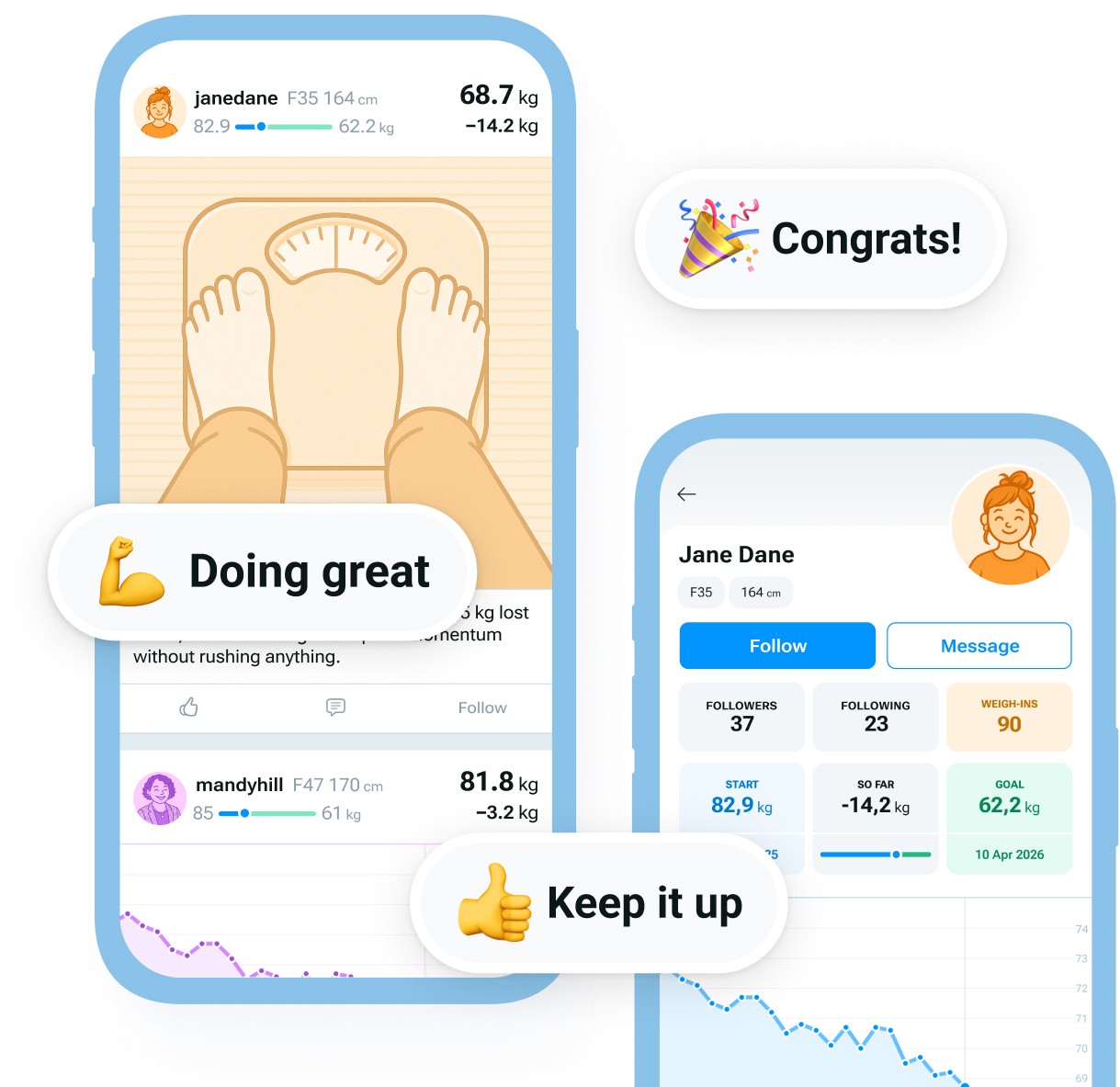 Get a detailed day-by-day weight plan