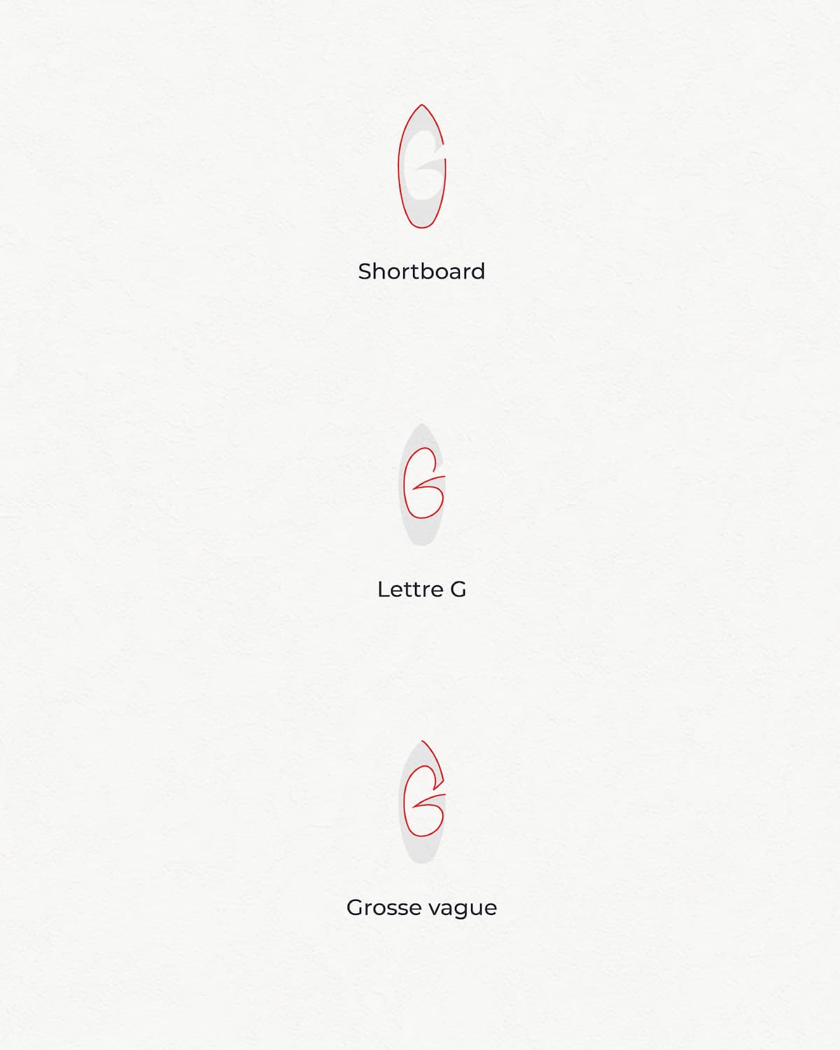 Projet m2graph Gorhosse marque surfwear branding conception logo