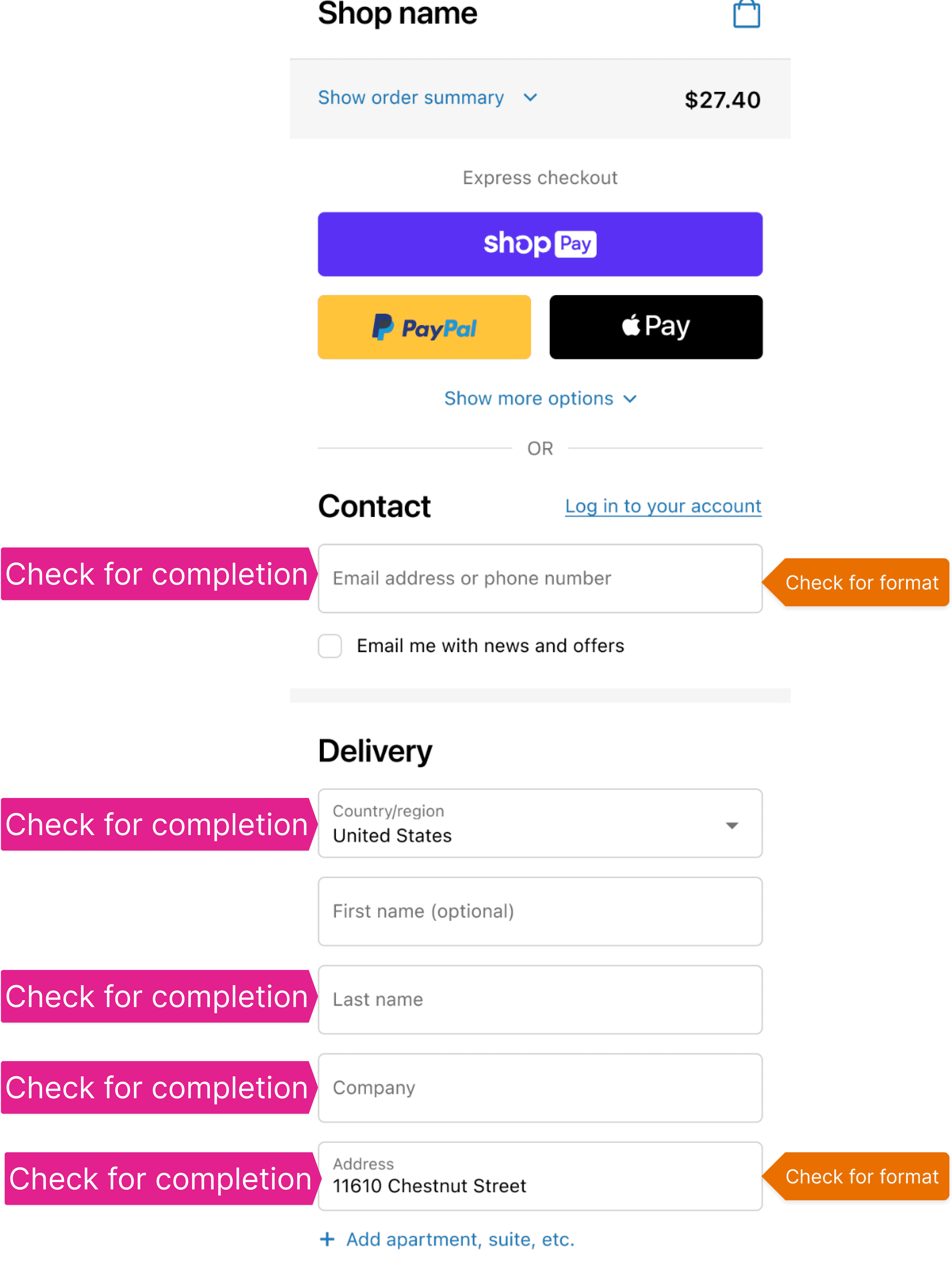 Trigger map: each field checked for completion and for format