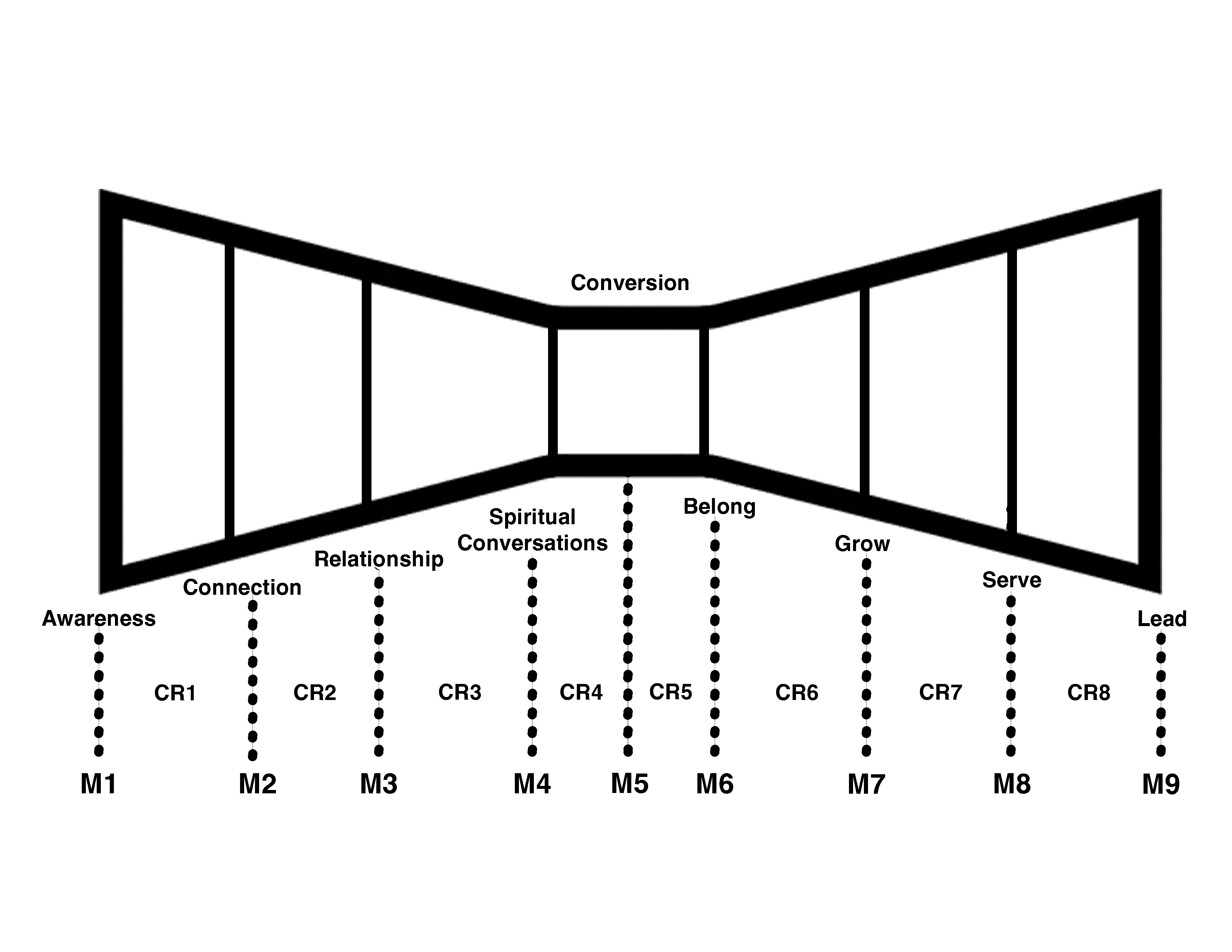 Sample project image