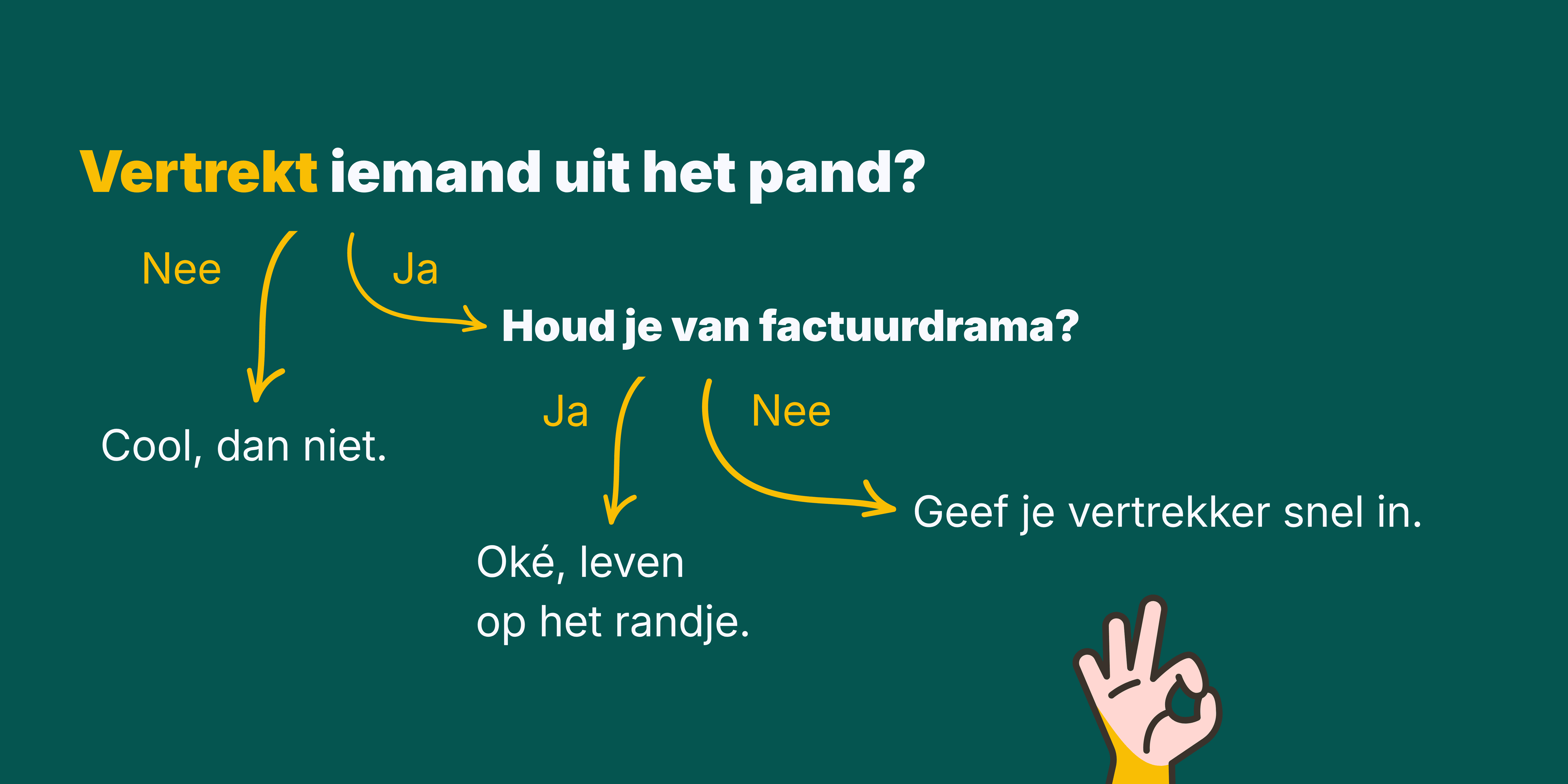 Waarom energie overzetten mét vertrekker slimmer is