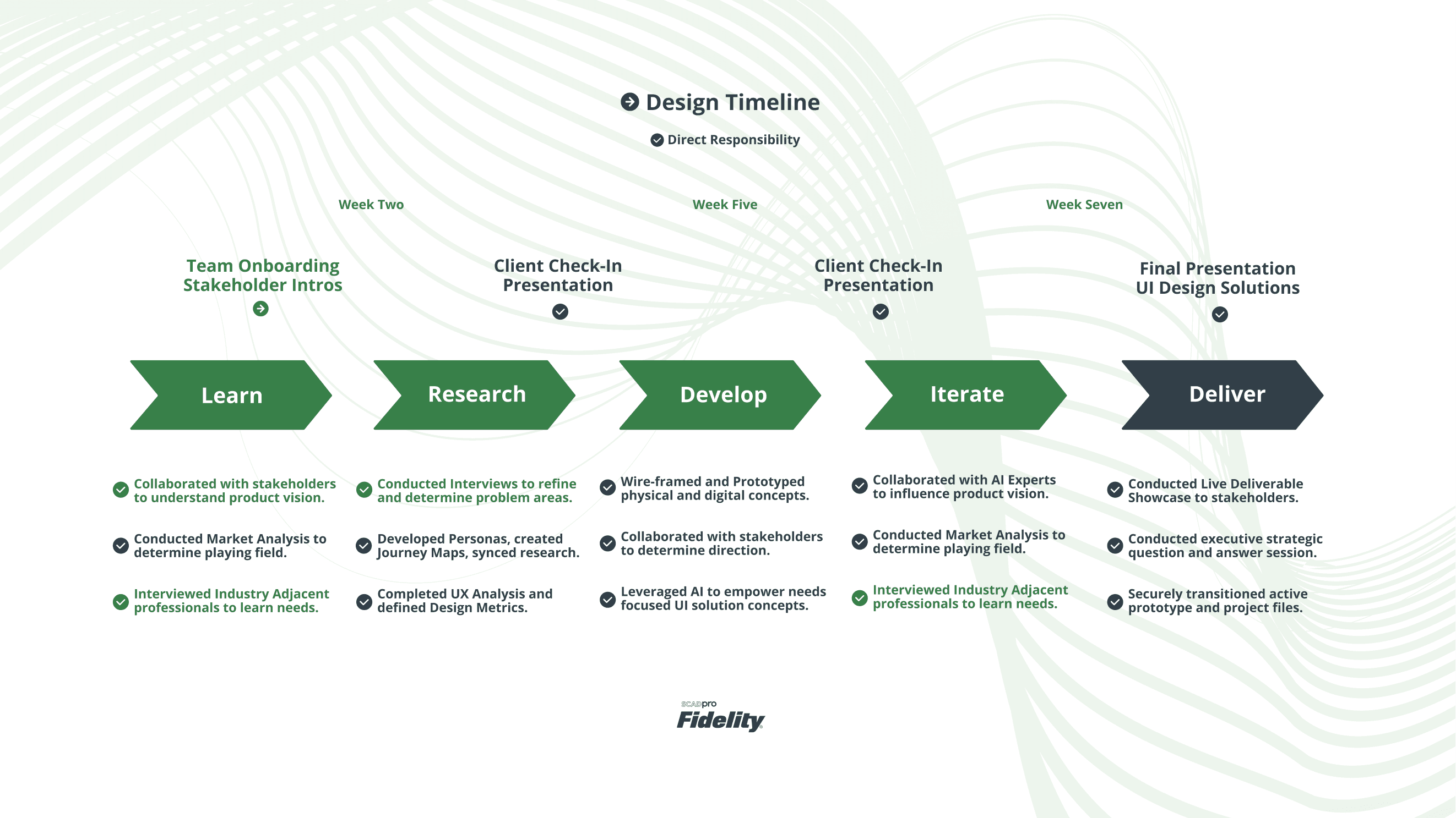 Dashboard Sidebar Close Up