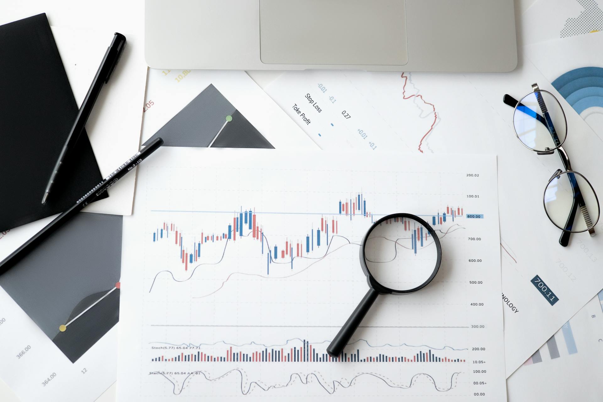 Trading Supervision and Reporting