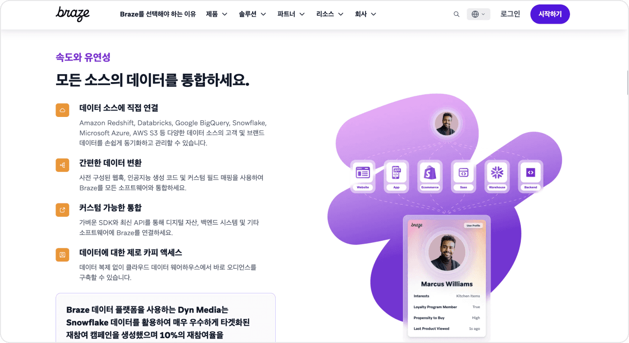 데이터 소스를 연결하지만 Databricks, BigQuery, Snowflake 등 가공이 필요한 브레이즈(이미지=브레이즈 홈페이지)