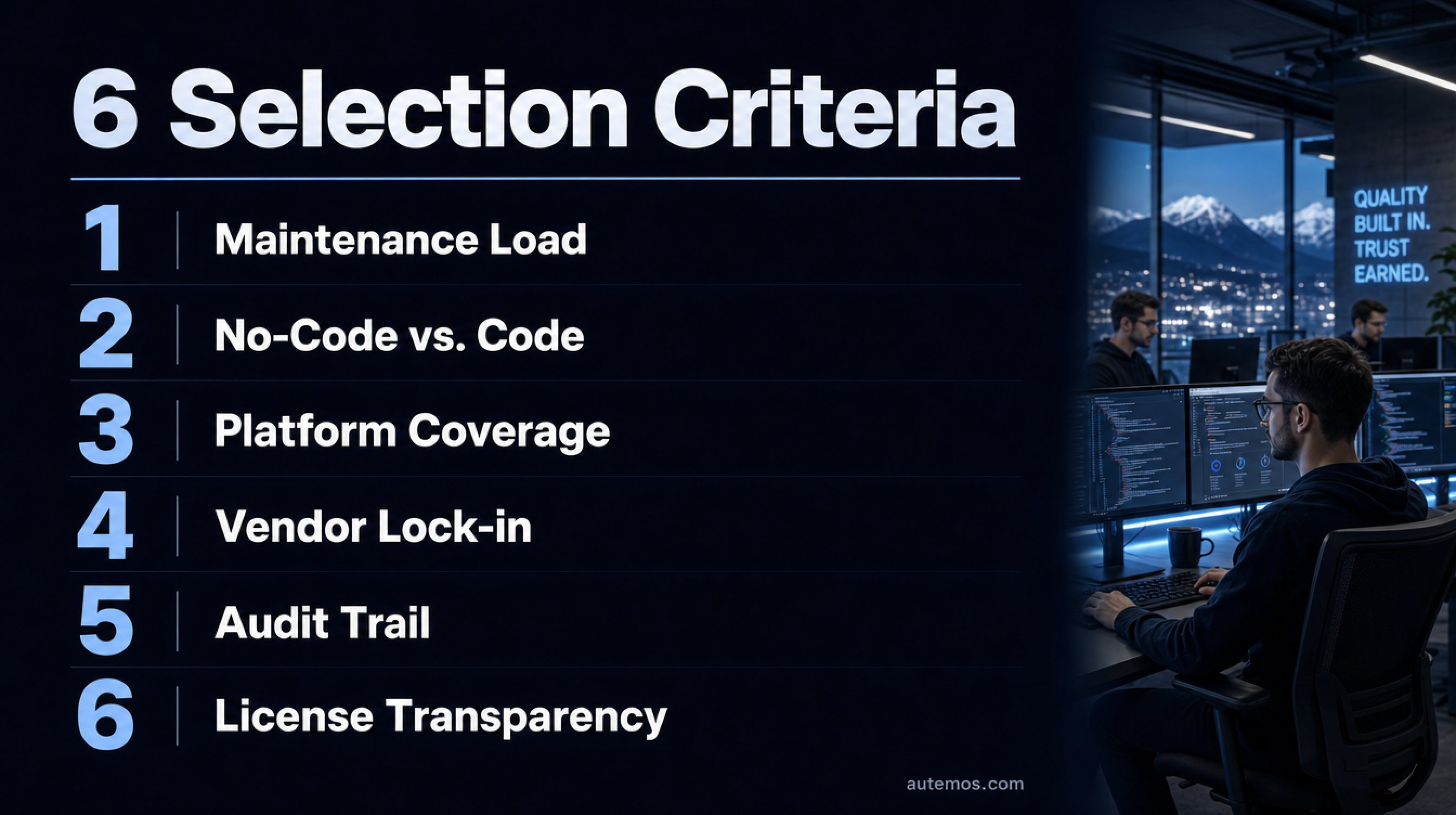 Six selection criteria for test automation tools: maintenance load, no-code vs. code, platform coverage, vendor lock-in, audit trail and license transparency.