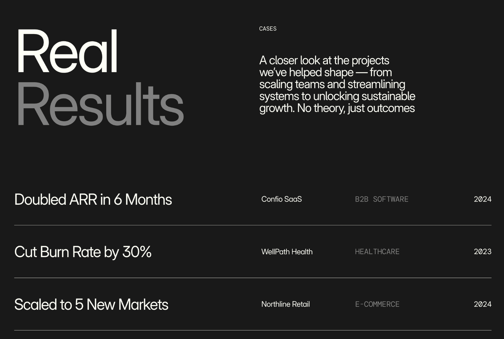 Unified layout for all case studies — hero, process, results