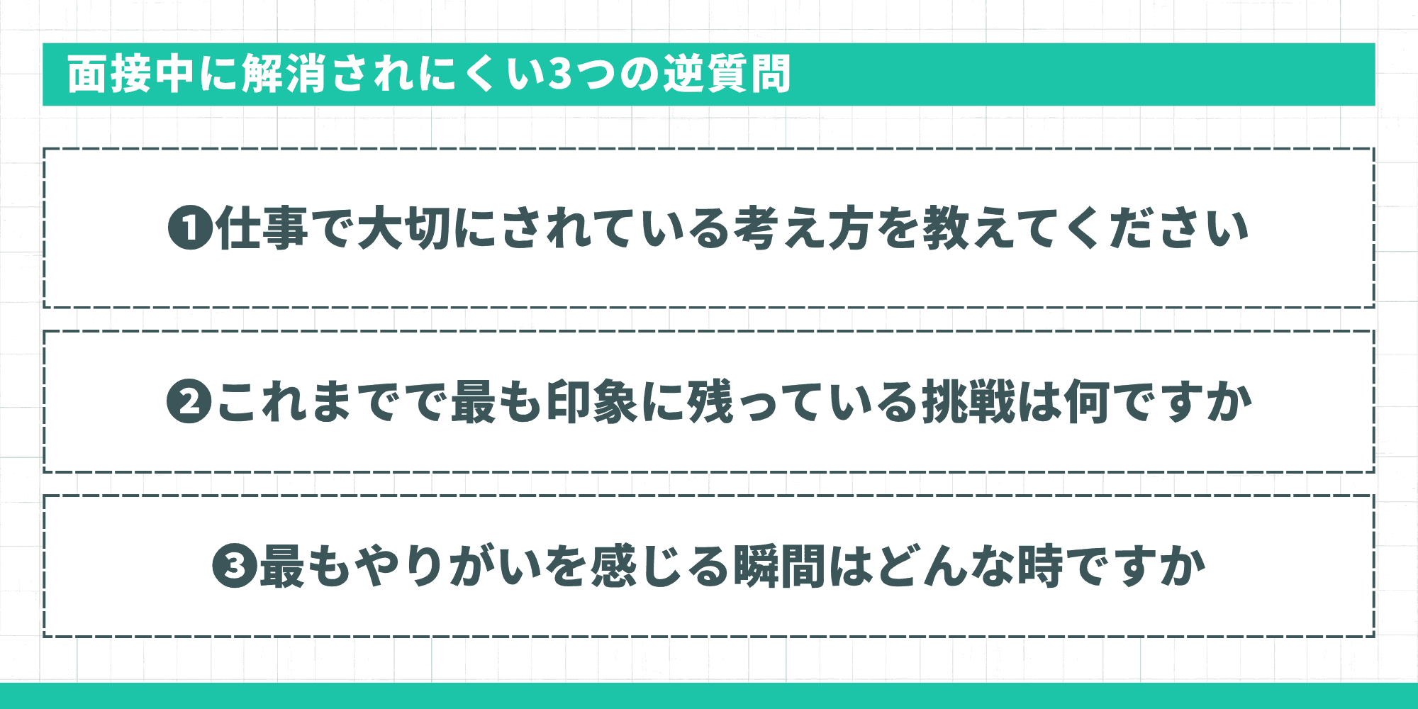 面接中に解消されにくい3つの逆質問：仕事で大切にしている考え方、印象に残る挑戦、やりがいを感じる瞬間。