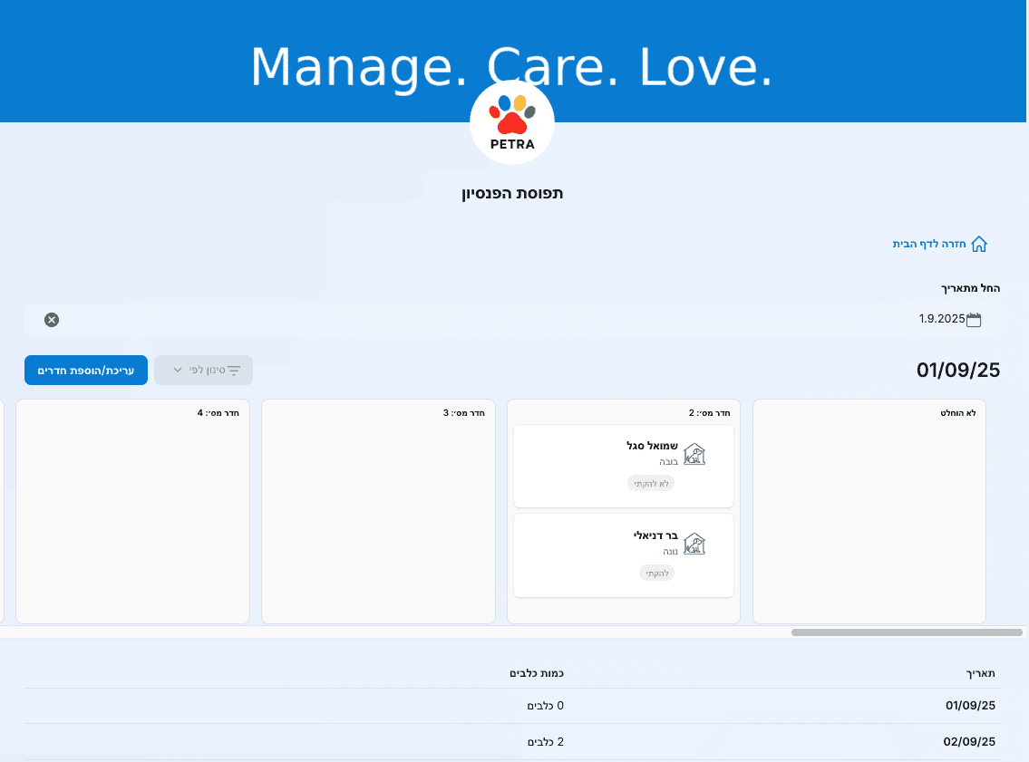 AI suggesting actions like "Optimize onboarding flow" and "Raise pricing tier" based on user data.