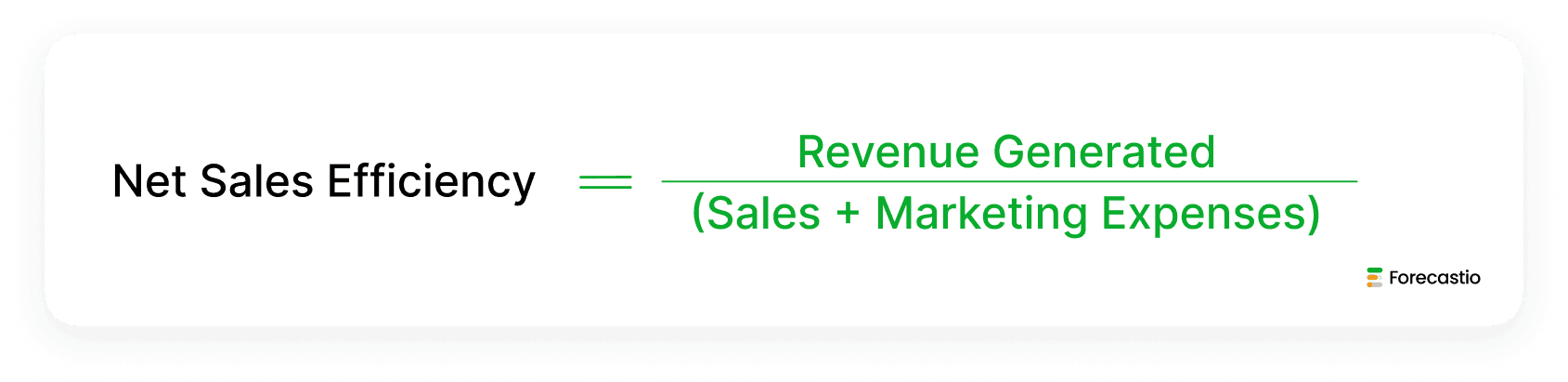 Net Sales Efficiency