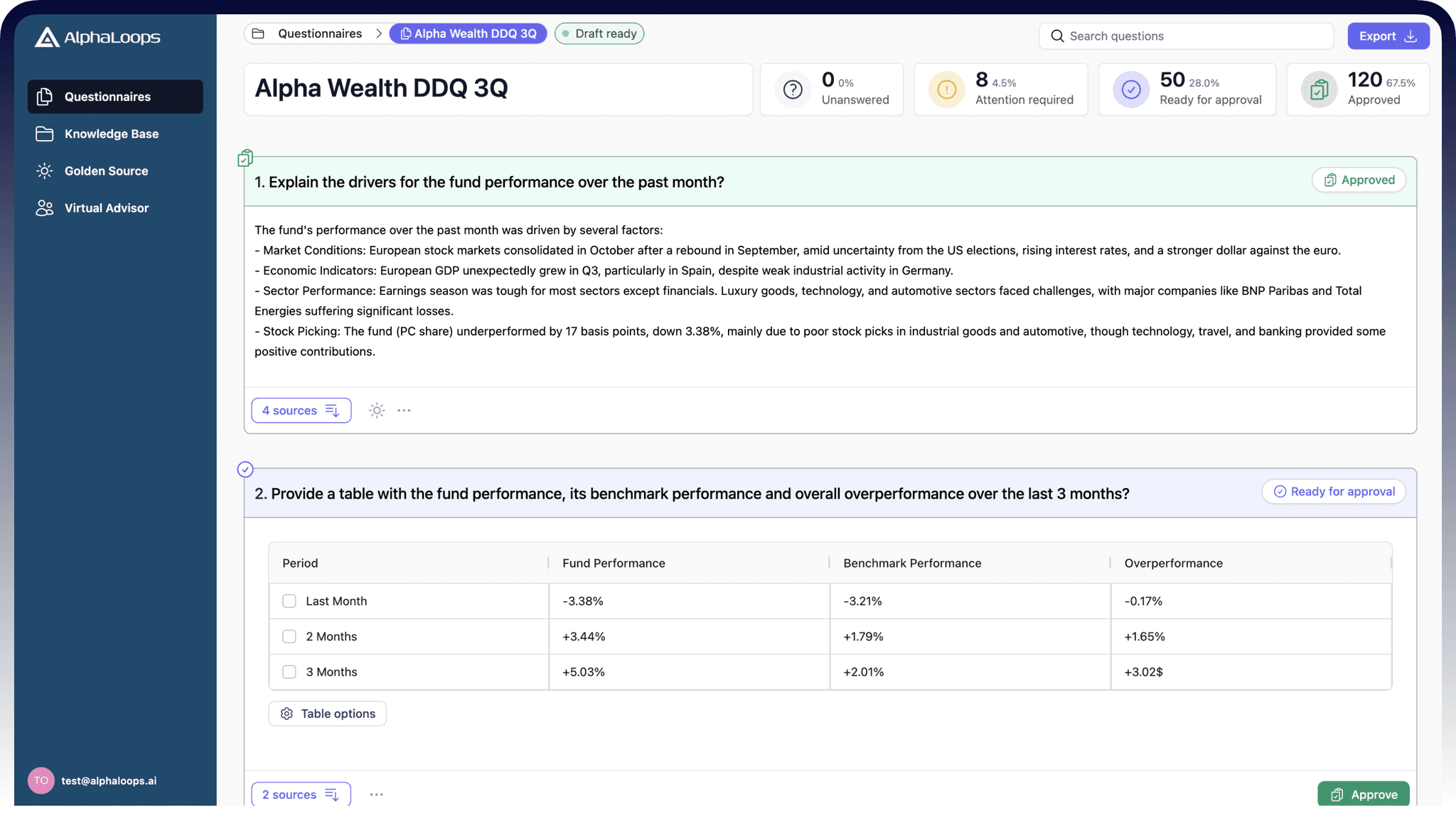 AlphaLoops Console Preview