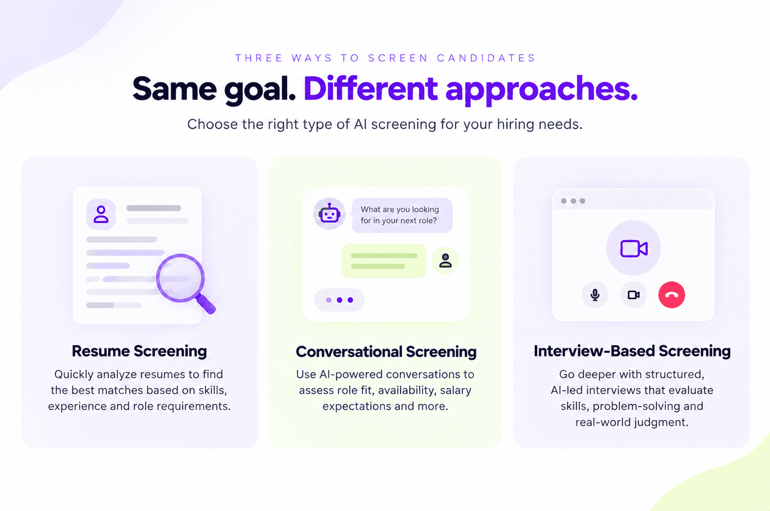 Three types of AI screening software: resume screening, conversational screening, and interview-based screening