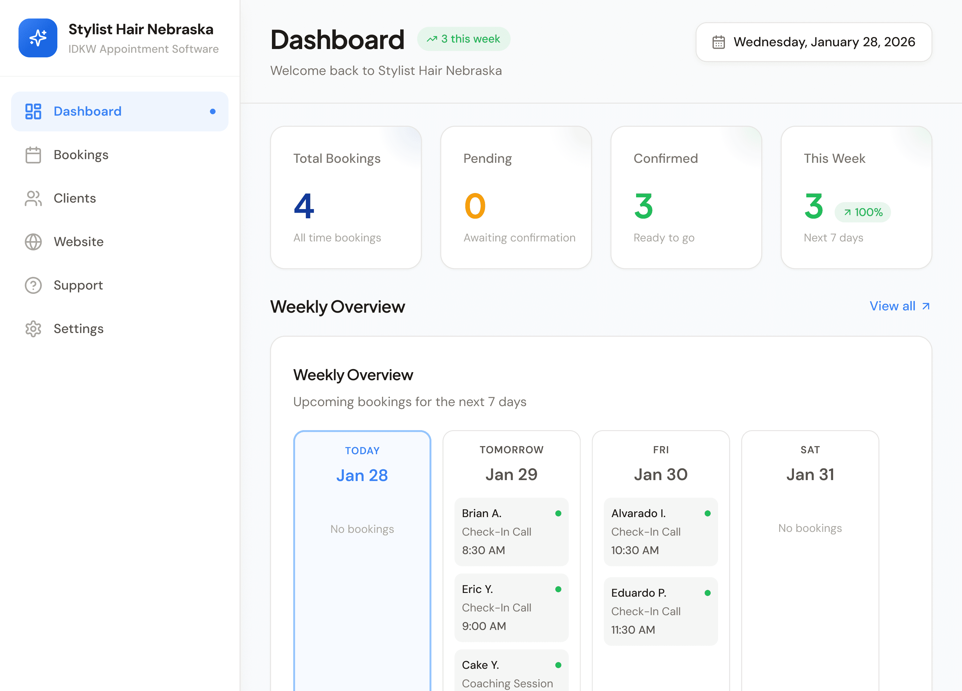 financial dashboard