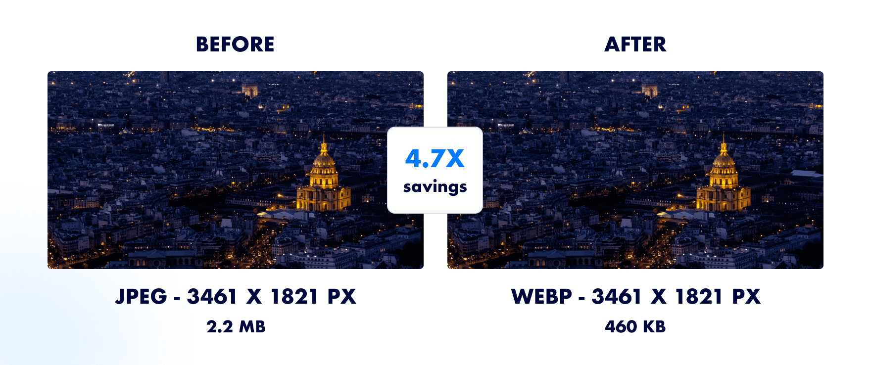 Image format update to WebP