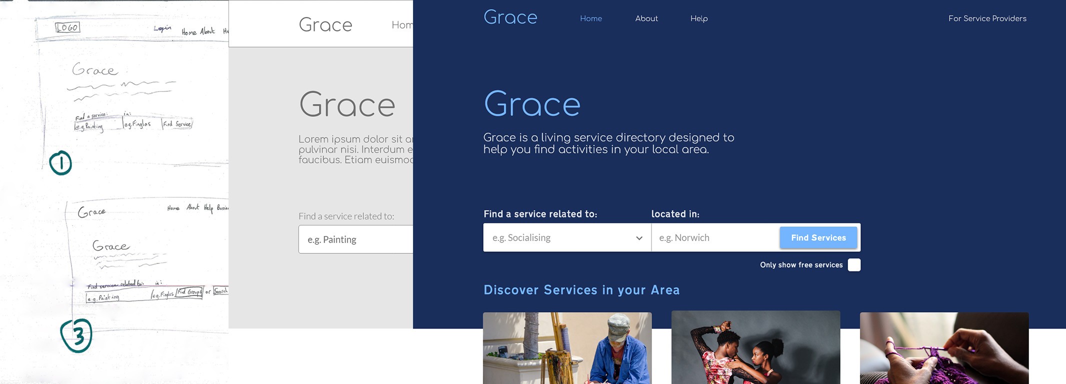 The Grace Service website in three levels of fidelity. From paper to a fully designed website.