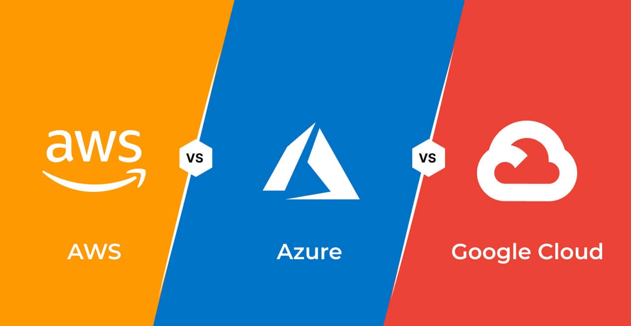 AWS vs Azure vs Google Cloud: Which is the Best Cloud Platform?