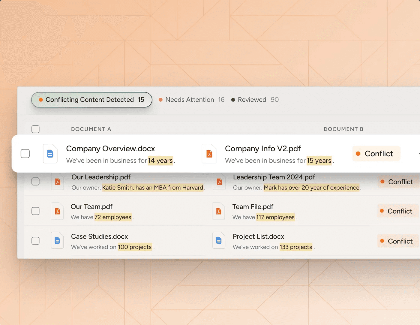 AI Content Manager