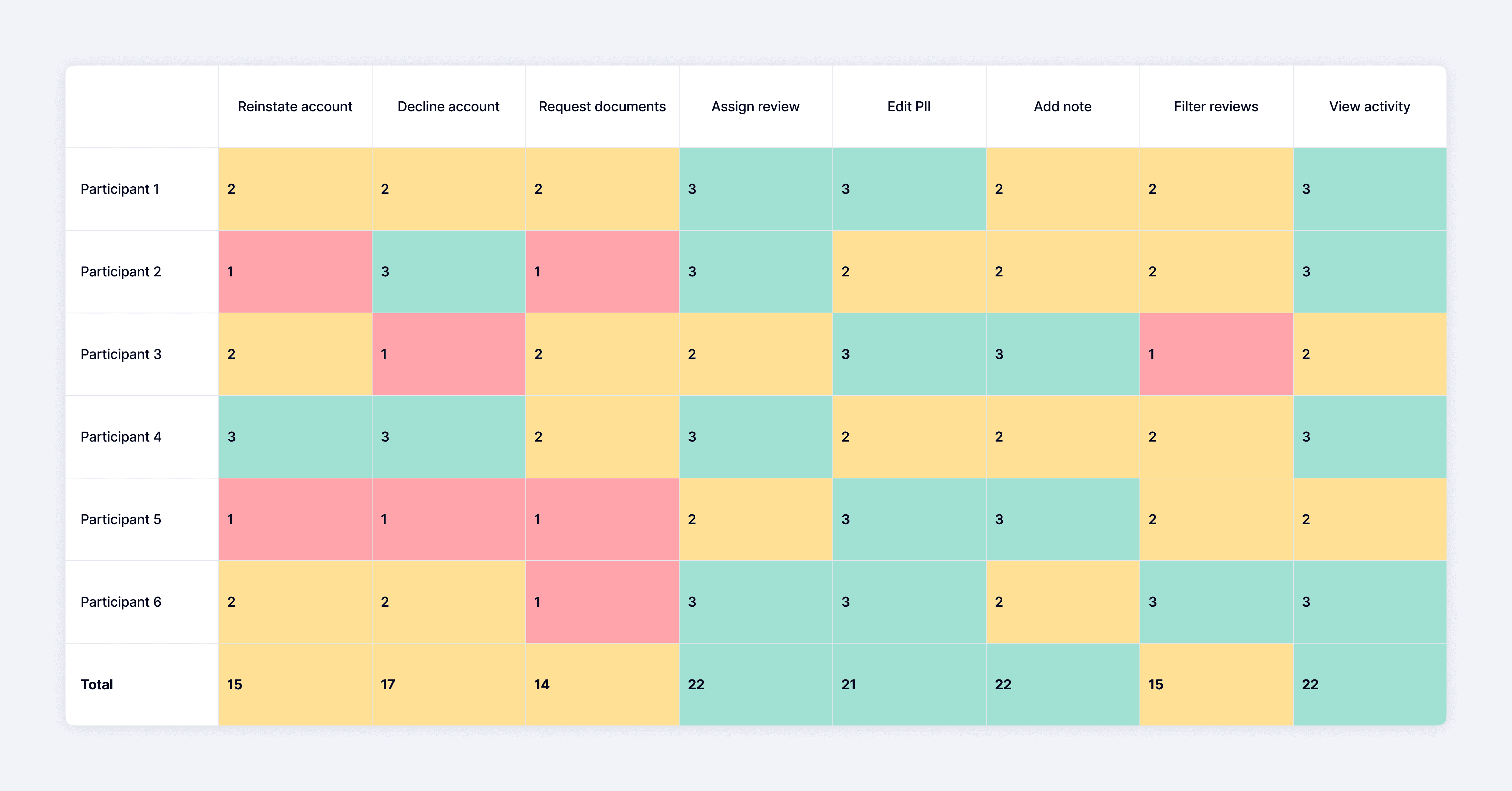 Sample project image