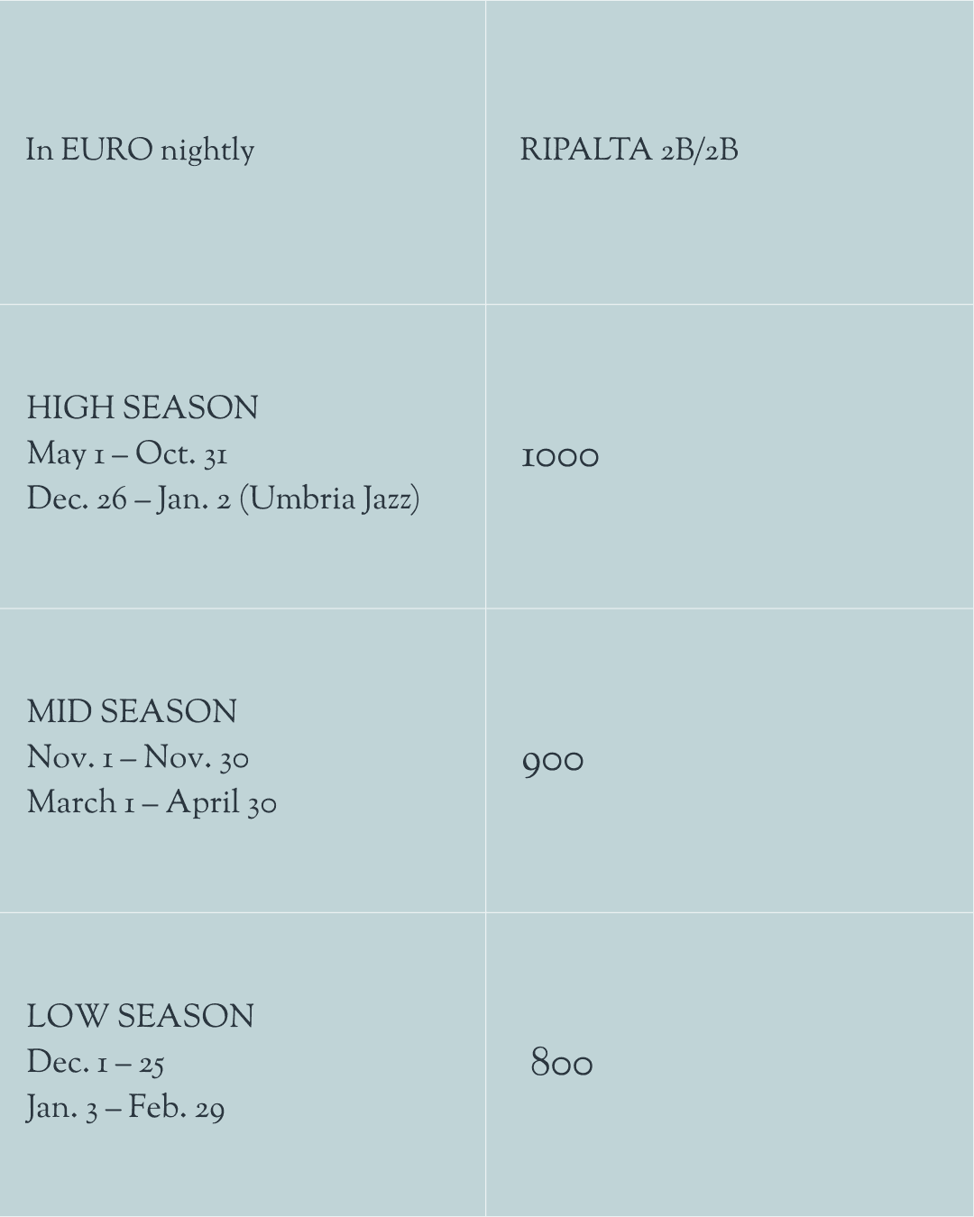 Pricing Ripalta room