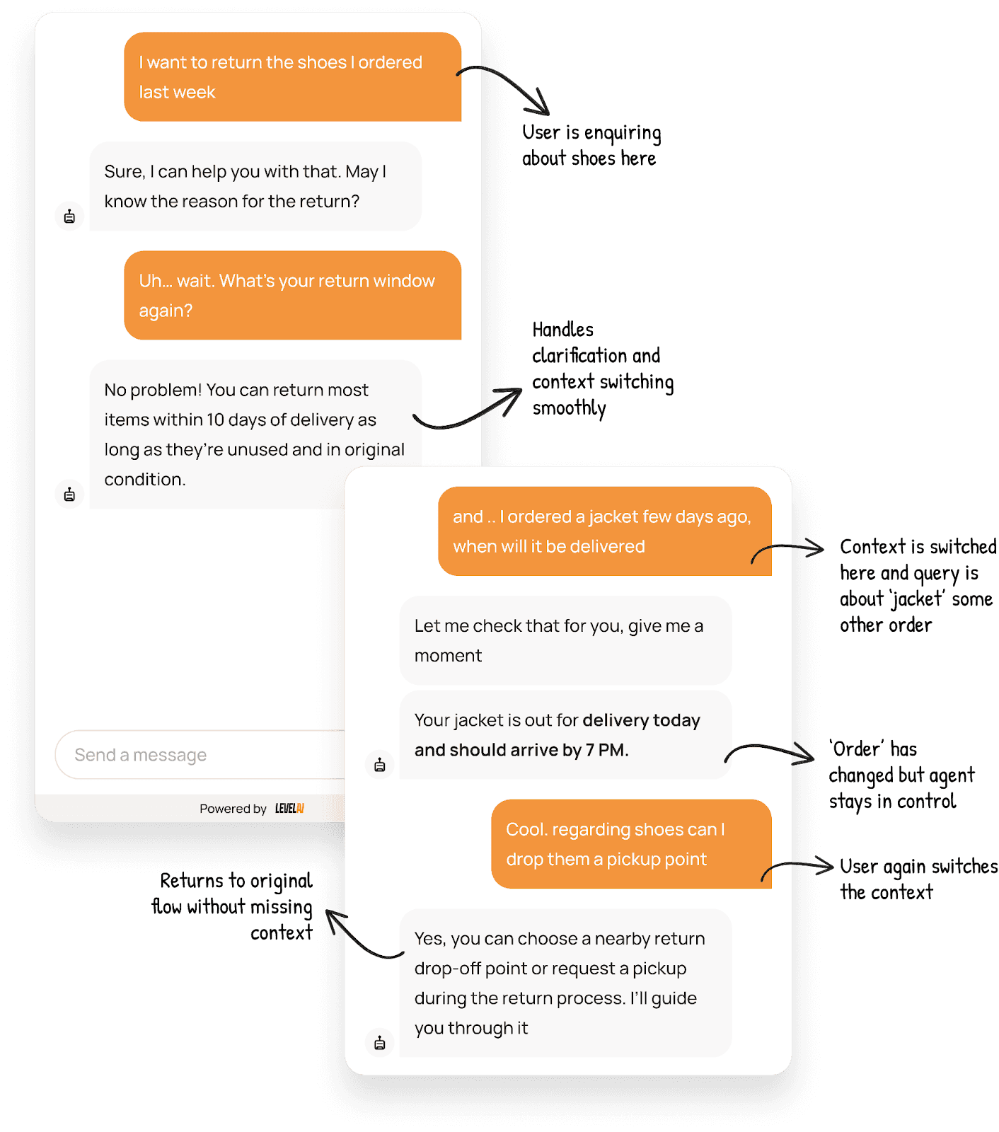 Enterprise-ready, built for complex conversations