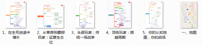 Xmind导图分享与整理