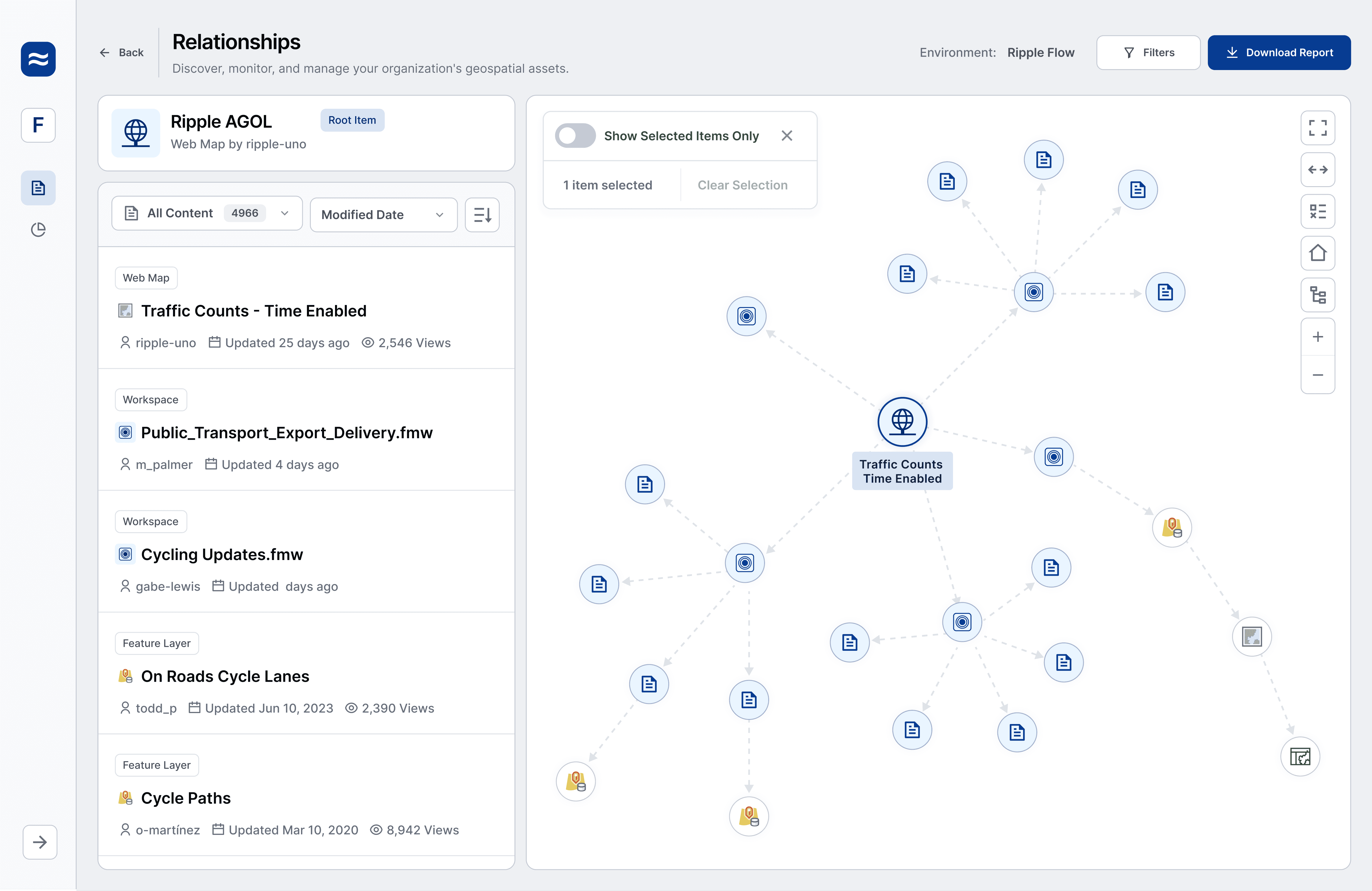Example of Ripple’s Relationship Reporting interface, showing how connected ArcGIS items are automatically discovered and displayed in an interactive relationship report.