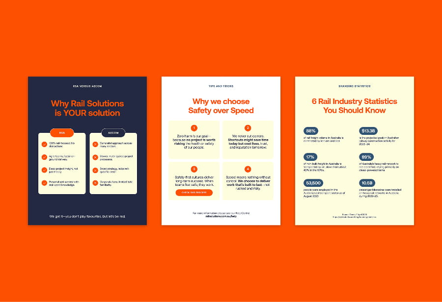 Some posters on a orange background with red letters.