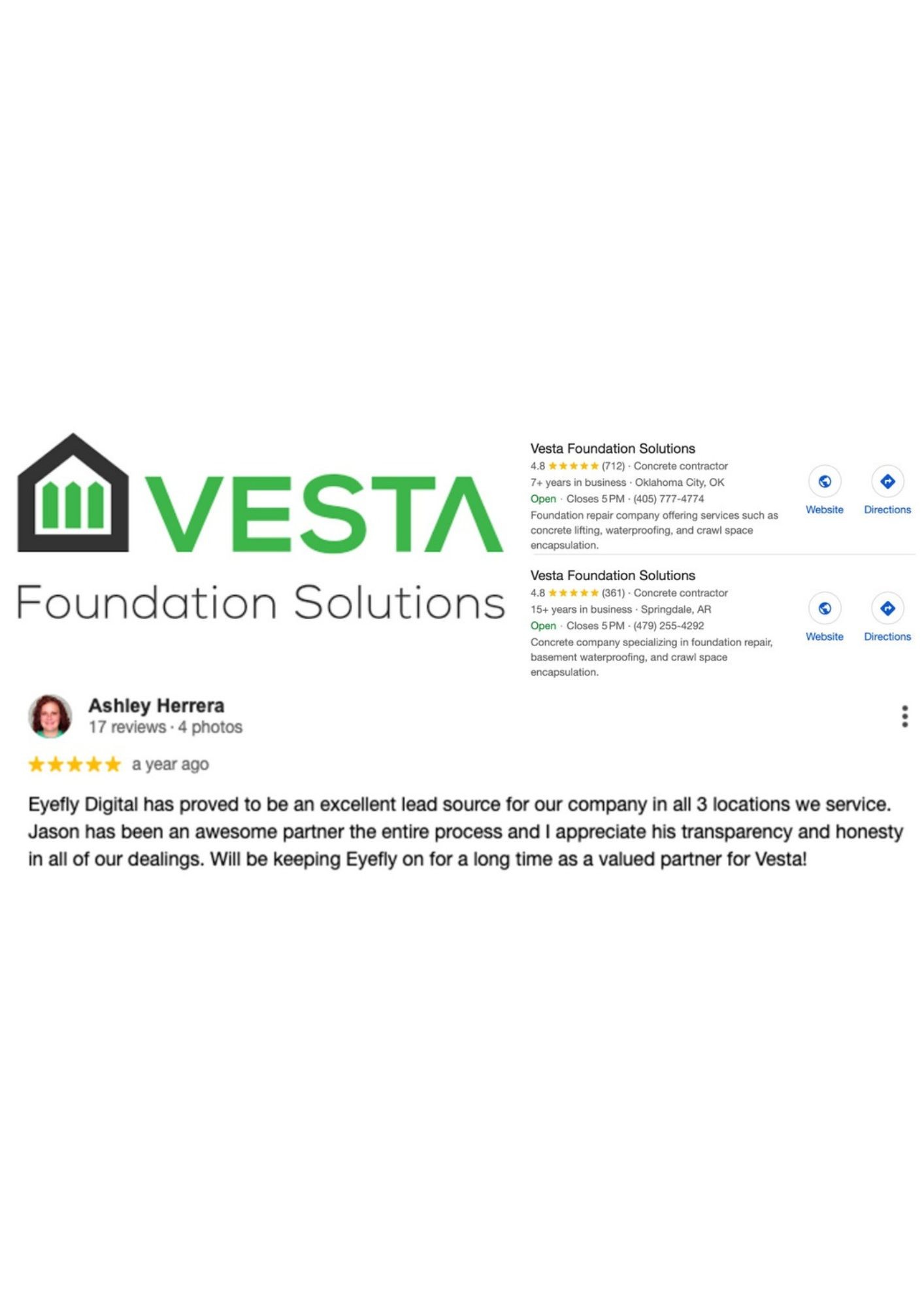 Cashflow chart with income and expense trends, showing $12,000 total balance