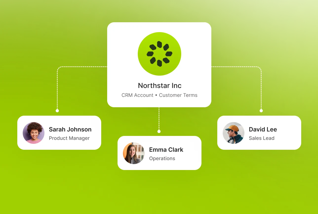 Company account visual showing an organization profile connected to multiple team members and assigned contacts.