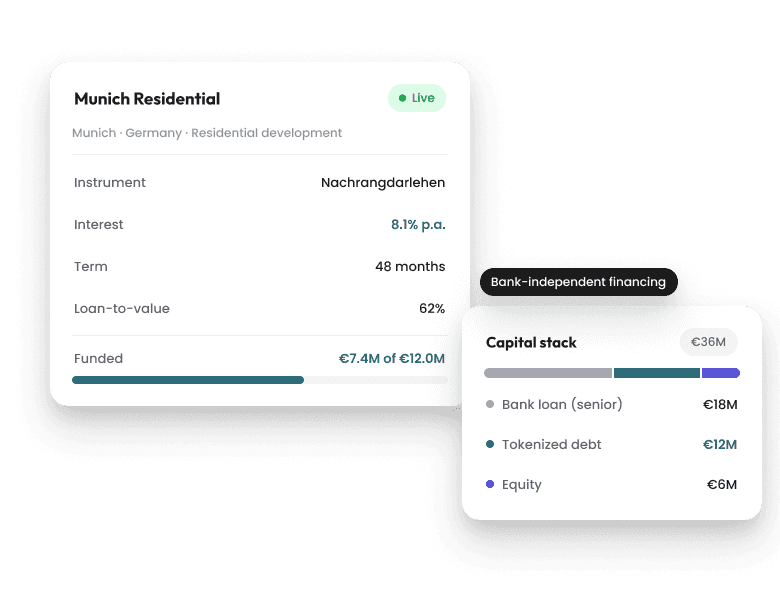 Real estate project financing card with subordinated loan terms and capital stack breakdown