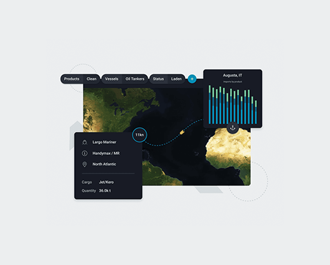 Currency App Dasboard