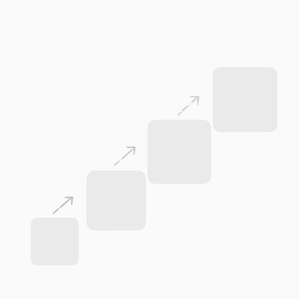 Four-step staircase diagram depicting the framework for selecting budget-aligned AEO features.