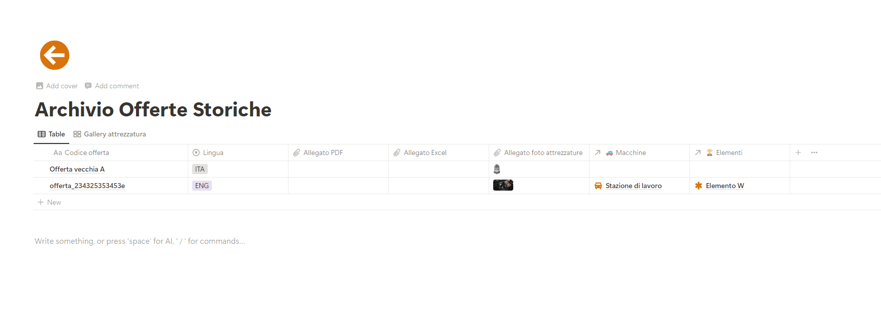 Pagina delle offerte storiche