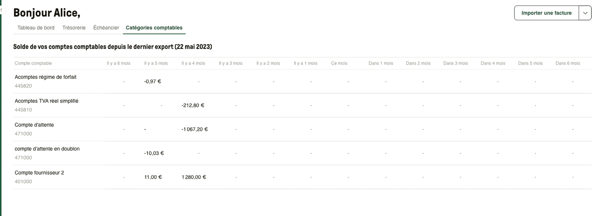 Configurer vos comptes comptables