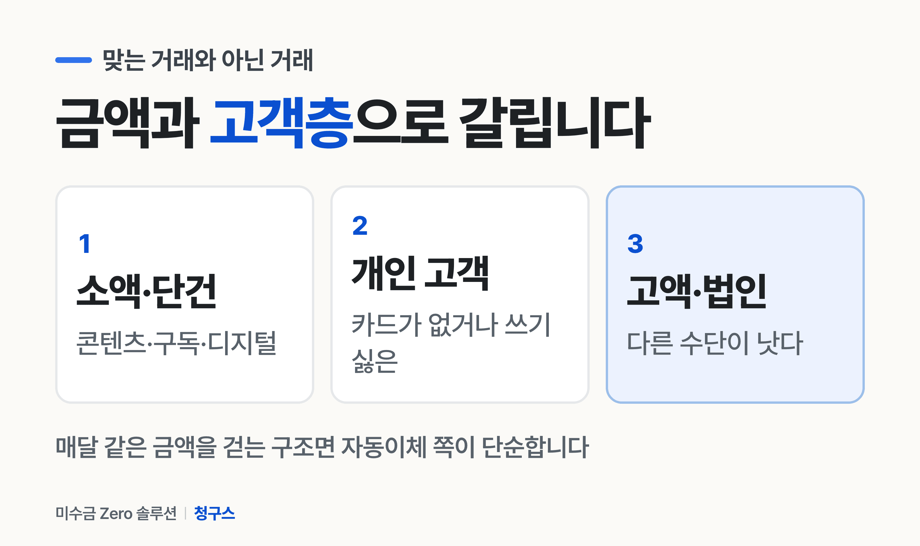 소액·디지털 거래에 맞고 고액·법인 거래에는 다른 수단이 낫다