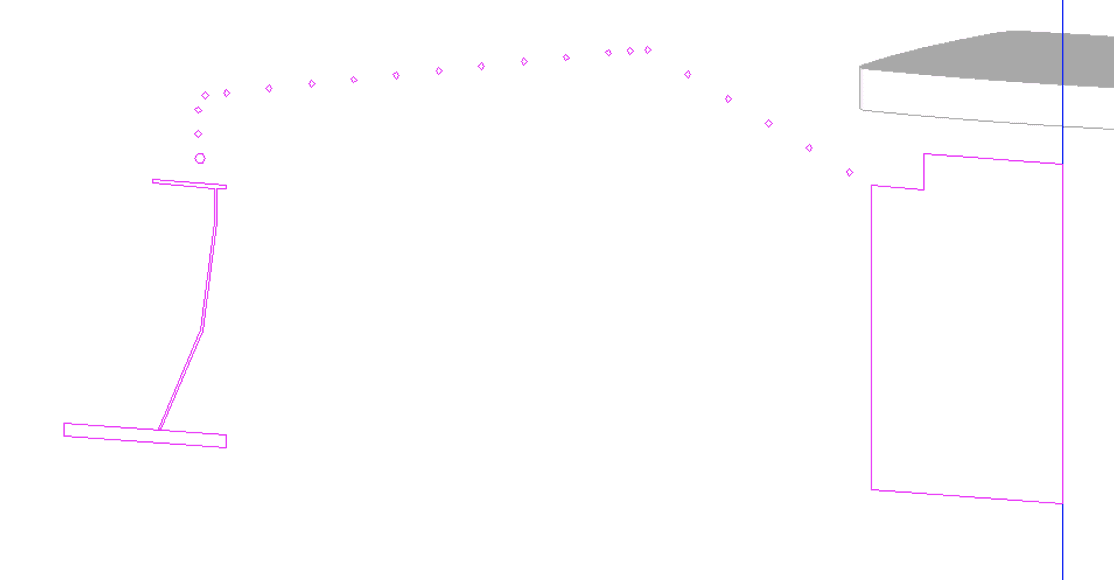 Over-detailed revolve makeup