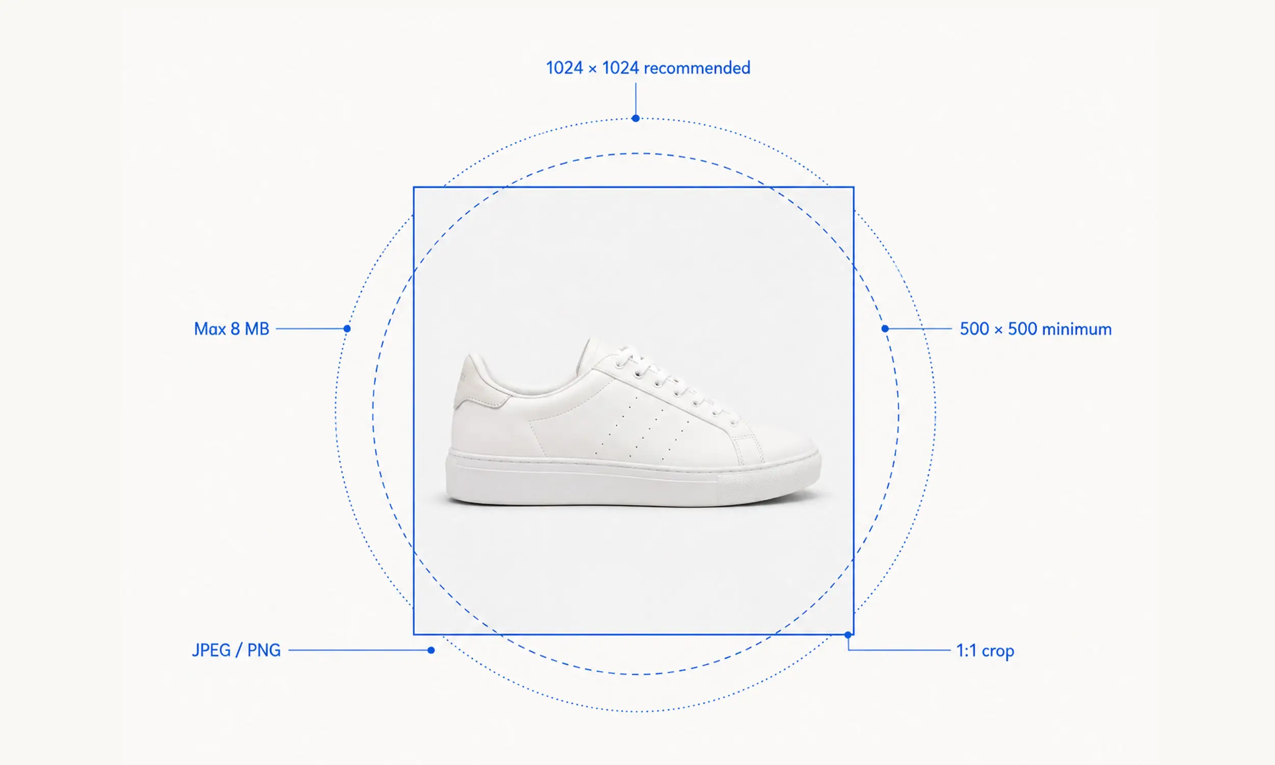 Meta catalog image requirements: Sizes, ratios & rejection fixes