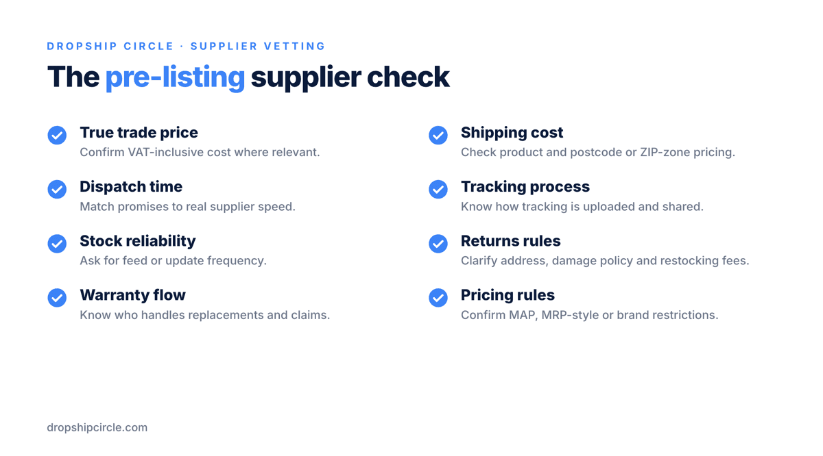 Checklist of key criteria to verify before listing products from an eBay dropshipping supplier.
