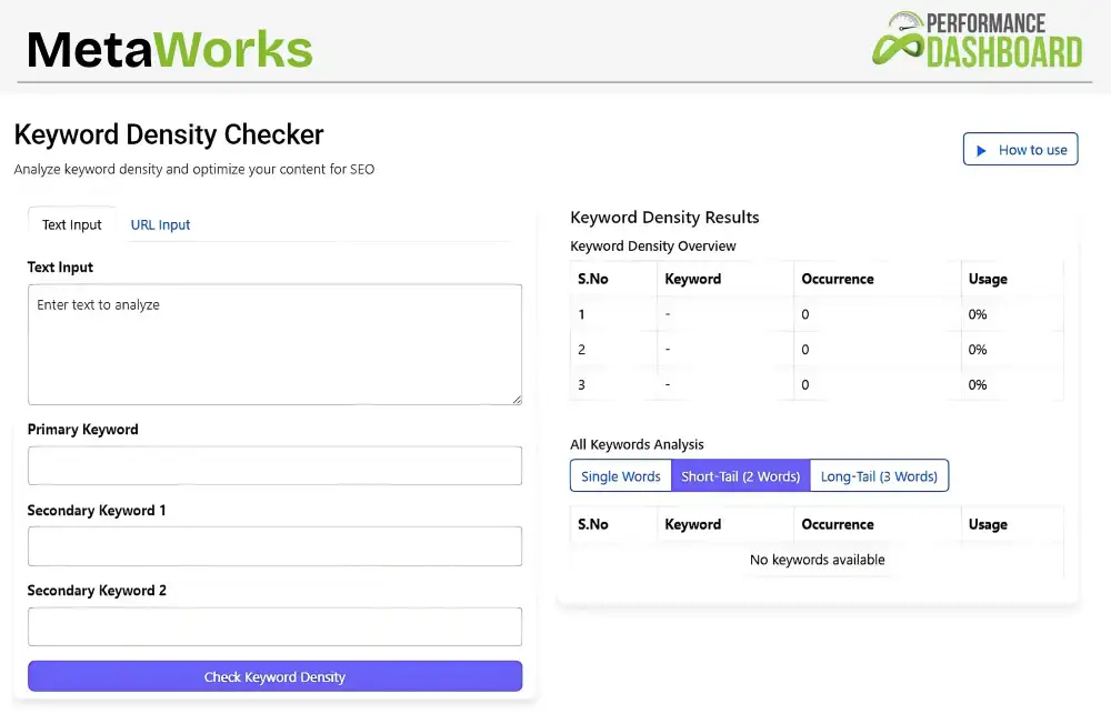Free Keyword Density Checker Tool