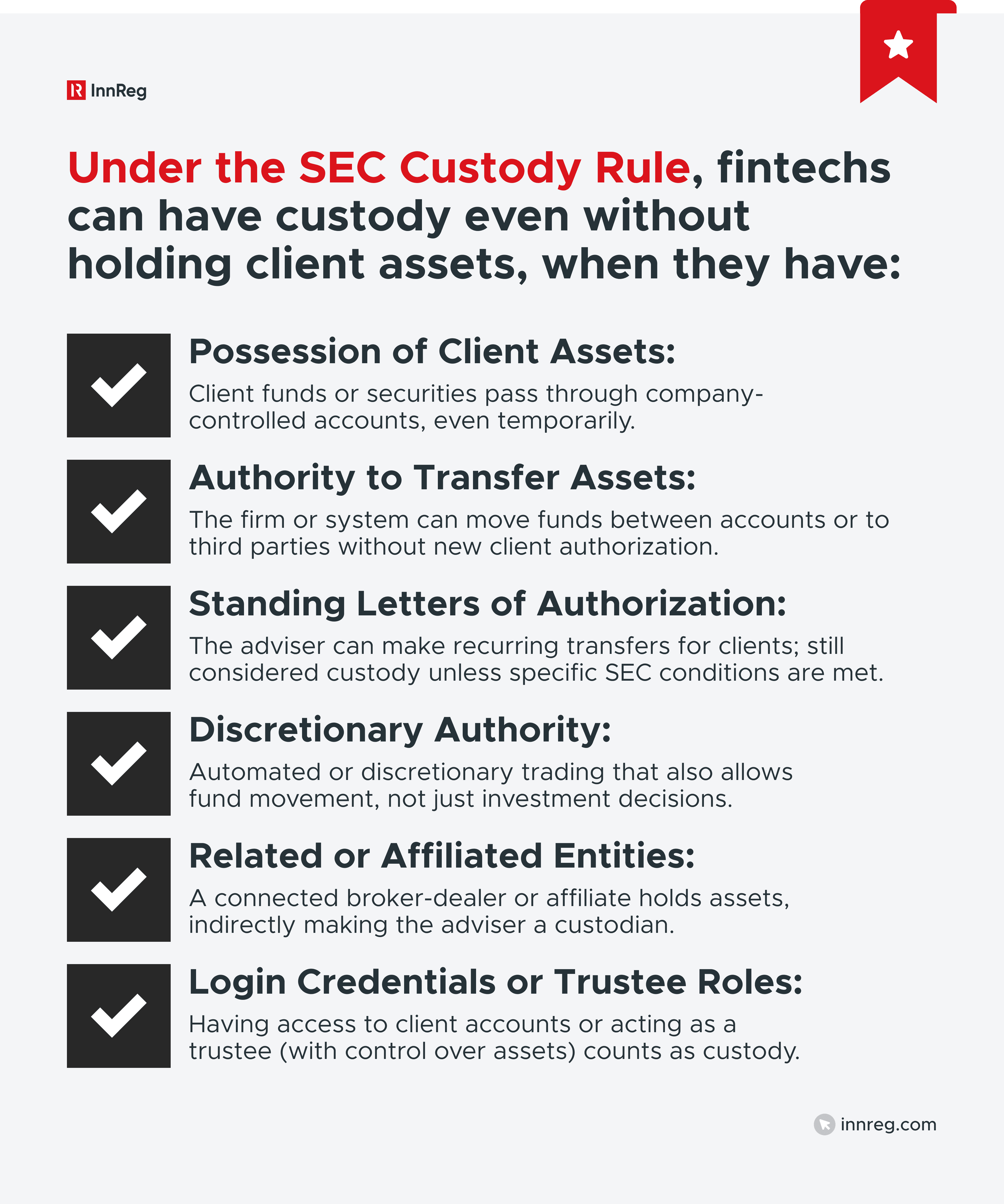 Custody of Assets in Fintech