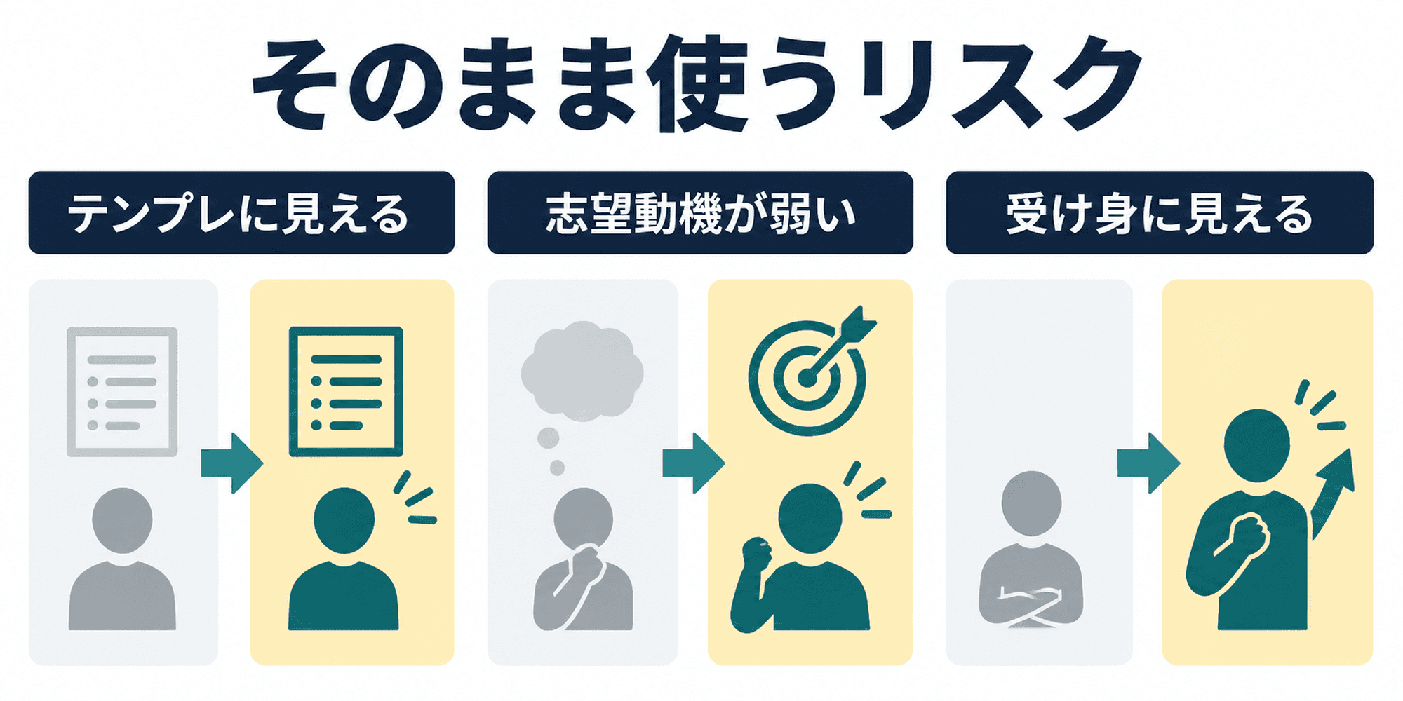 就活軸をそのまま使うとテンプレに見えるリスク