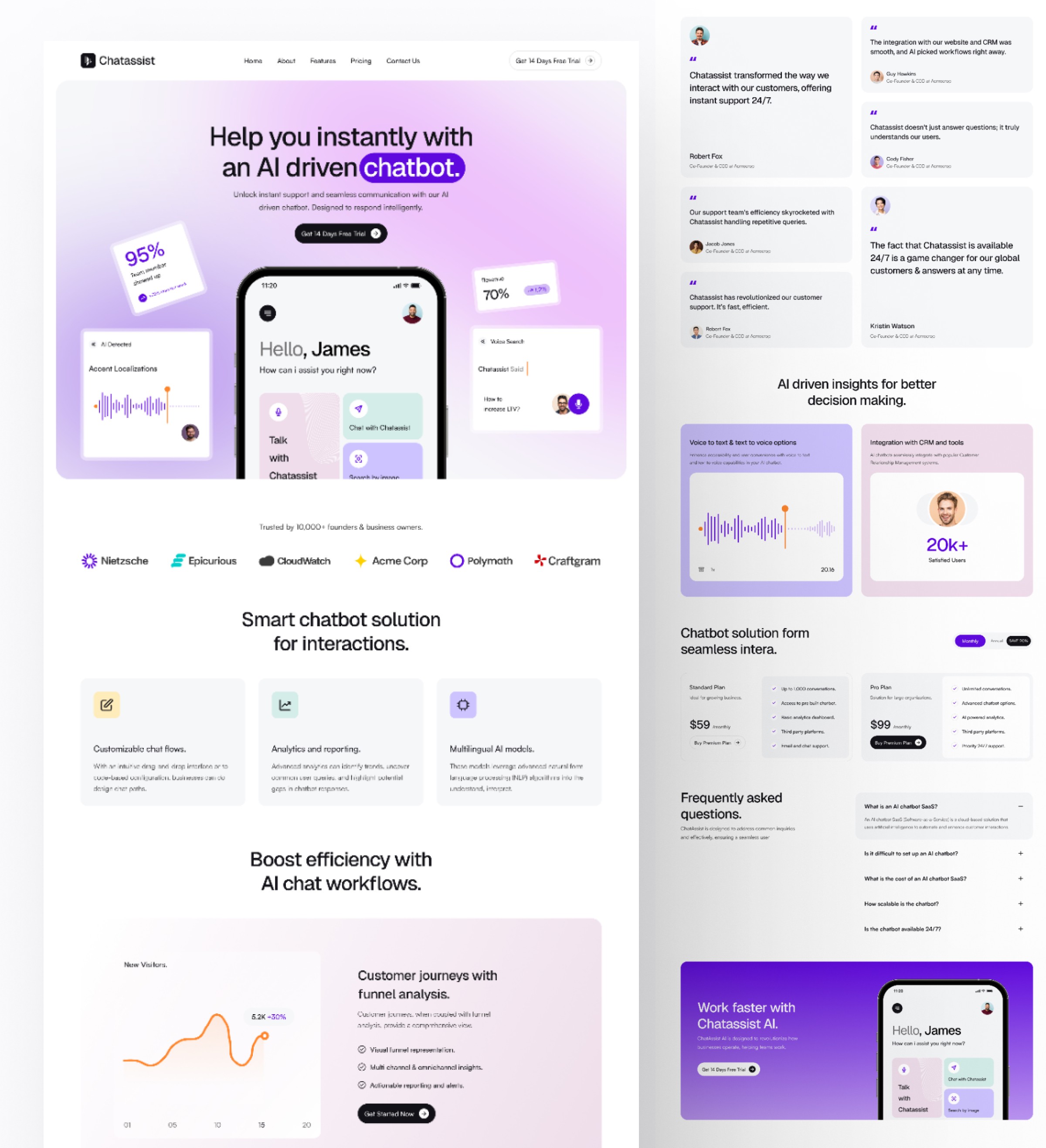 AI Chatbot/ AI agencts for users services website landing page